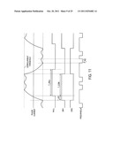 CONTROL OF A BRUSHLESS MOTOR diagram and image