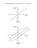 CONTROL OF A BRUSHLESS MOTOR diagram and image