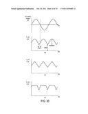 CONTROL OF A BRUSHLESS MOTOR diagram and image