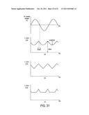 CONTROL OF A BRUSHLESS MOTOR diagram and image