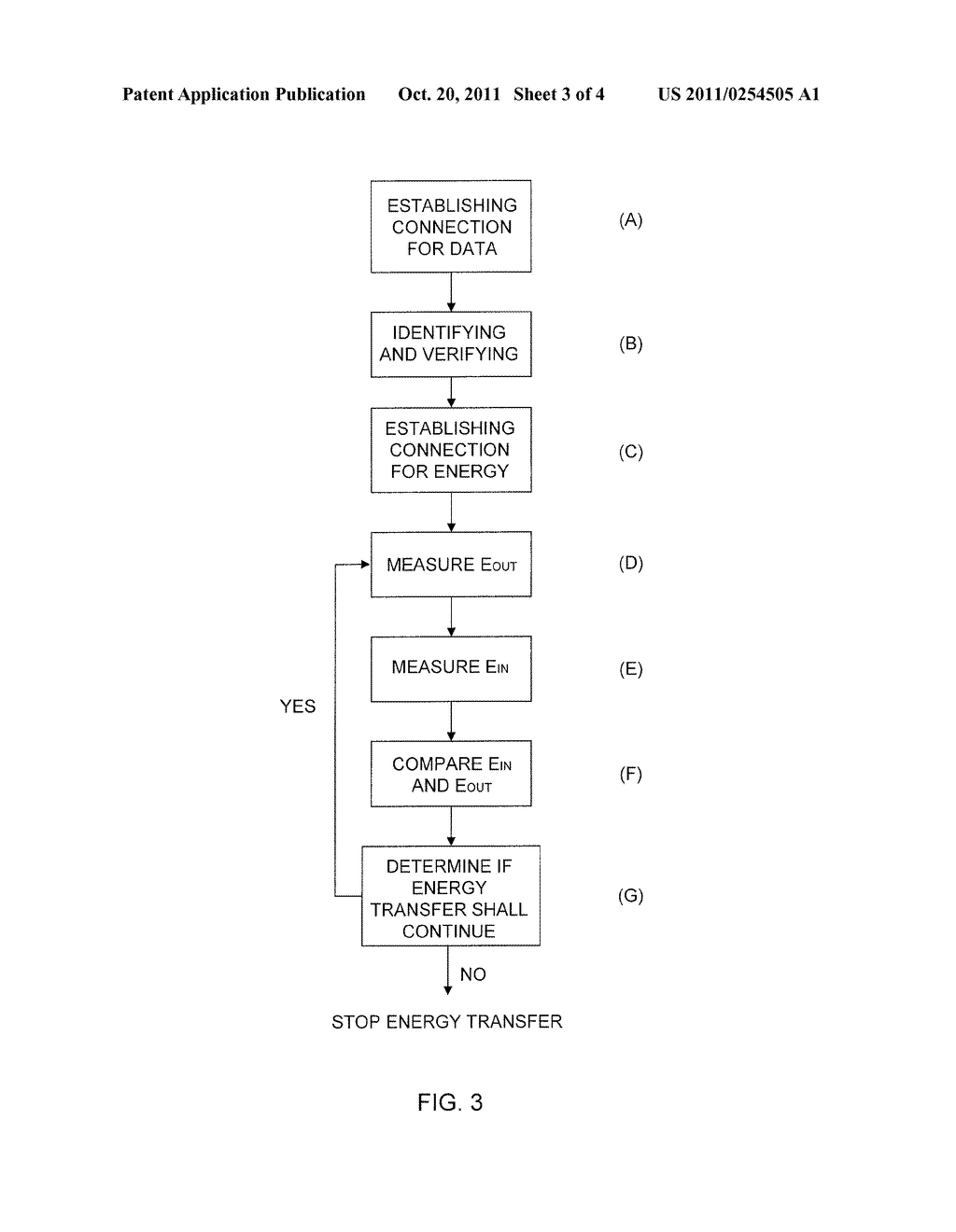 ELECTRICAL ENERGY CHARGING SYSTEM AND METHOD FOR CHARGING A VEHICLE - diagram, schematic, and image 04