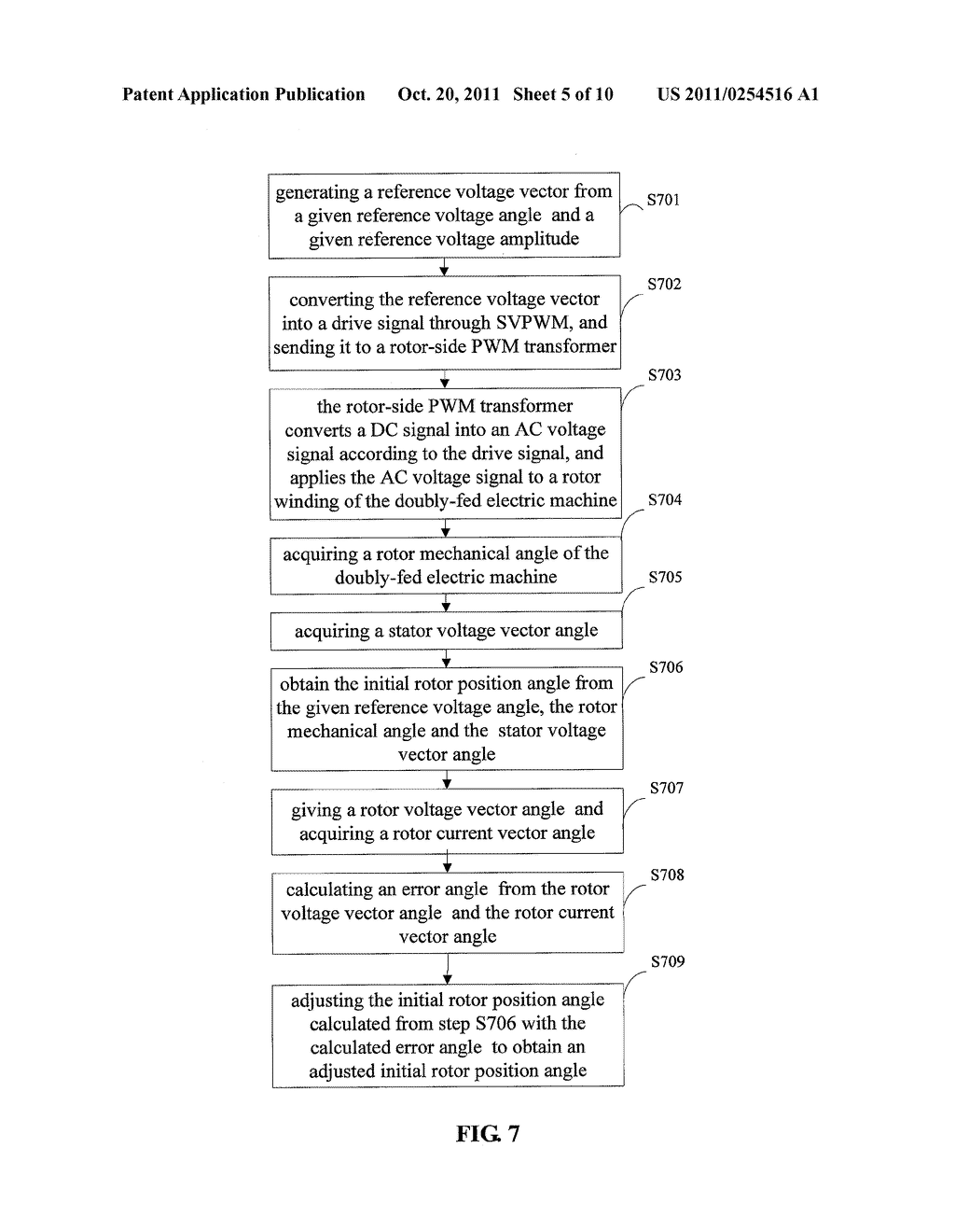 Automatic Detection Method and Apparatus for Rotor Initial Position Angle     of Double-Fed Machine - diagram, schematic, and image 06