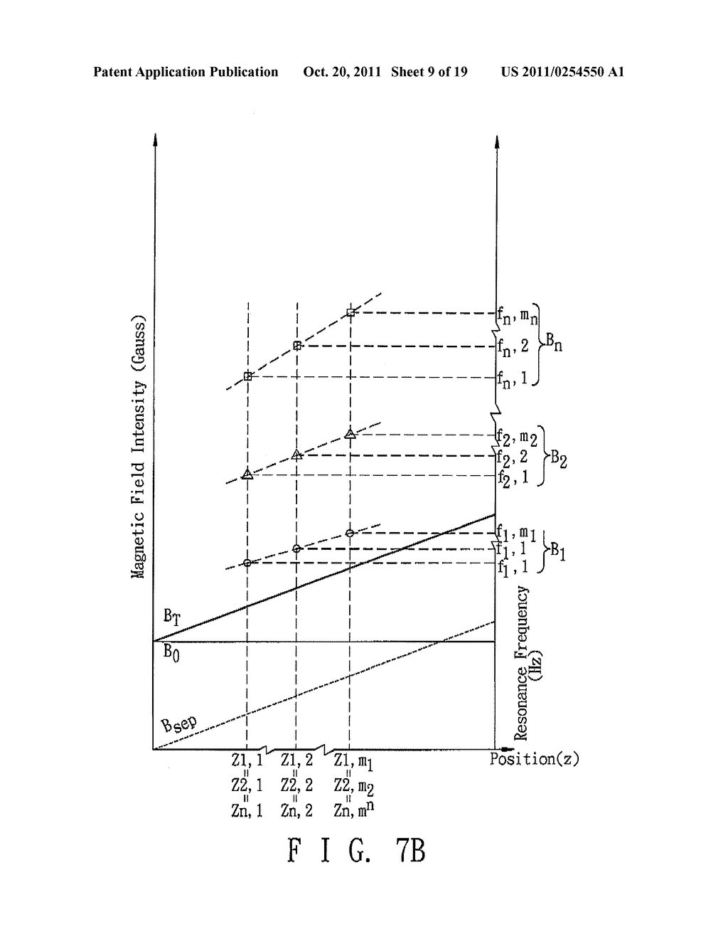 SIMULTANEOUS DIFFUSION IMAGING OF MULTIPLE CROSS SECTIONS - diagram, schematic, and image 10