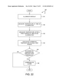 LED-BASED ILLUMINATION MODULE ON-BOARD DIAGNOSTICS diagram and image