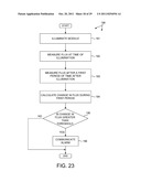 LED-BASED ILLUMINATION MODULE ON-BOARD DIAGNOSTICS diagram and image