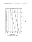 HIGH-FREQUENCY SWITCH CIRCUIT diagram and image