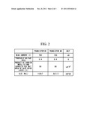 AMPLIFICATION CIRCUIT diagram and image