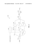 MULTI-PHASE PULSE MODULATION POLAR TRANSMITTER AND METHOD OF GENERATING A     PULSE MODULATED ENVELOPE SIGNAL CARRYING MODULATED RF SIGNAL diagram and image