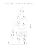 MULTI-PHASE PULSE MODULATION POLAR TRANSMITTER AND METHOD OF GENERATING A     PULSE MODULATED ENVELOPE SIGNAL CARRYING MODULATED RF SIGNAL diagram and image