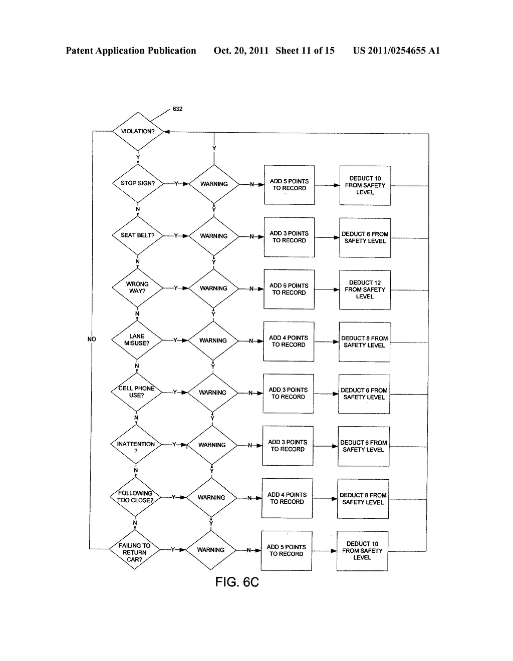 System & Method For Driver Training In A Controlled Driving Environment - diagram, schematic, and image 12