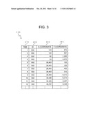 WORK INFORMATION PROCESSOR, PROGRAM, AND WORK INFORMATION PROCESSING     METHOD diagram and image