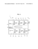 WORK INFORMATION PROCESSOR, PROGRAM, AND WORK INFORMATION PROCESSING     METHOD diagram and image