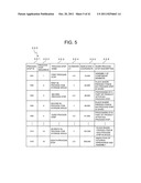 WORK INFORMATION PROCESSOR, PROGRAM, AND WORK INFORMATION PROCESSING     METHOD diagram and image