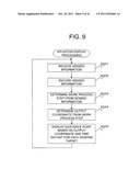 WORK INFORMATION PROCESSOR, PROGRAM, AND WORK INFORMATION PROCESSING     METHOD diagram and image