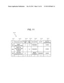 WORK INFORMATION PROCESSOR, PROGRAM, AND WORK INFORMATION PROCESSING     METHOD diagram and image