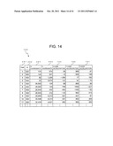 WORK INFORMATION PROCESSOR, PROGRAM, AND WORK INFORMATION PROCESSING     METHOD diagram and image