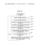 WORK INFORMATION PROCESSOR, PROGRAM, AND WORK INFORMATION PROCESSING     METHOD diagram and image