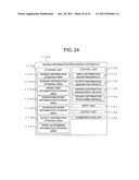 WORK INFORMATION PROCESSOR, PROGRAM, AND WORK INFORMATION PROCESSING     METHOD diagram and image