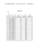 WORK INFORMATION PROCESSOR, PROGRAM, AND WORK INFORMATION PROCESSING     METHOD diagram and image