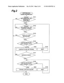 DRIVE SUPPORT DEVICE diagram and image