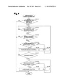 DRIVE SUPPORT DEVICE diagram and image