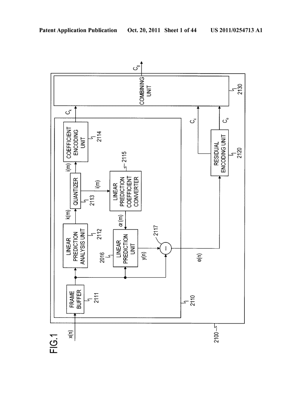 ENCODING METHOD AND DECODING METHOD, AND DEVICES, PROGRAM AND RECORDING     MEDIUM FOR THE SAME - diagram, schematic, and image 02