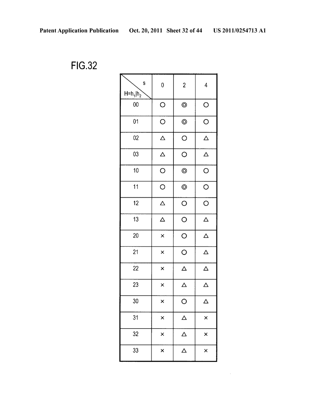 ENCODING METHOD AND DECODING METHOD, AND DEVICES, PROGRAM AND RECORDING     MEDIUM FOR THE SAME - diagram, schematic, and image 33