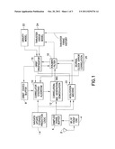 Software GNSS Receiver for High-Altitude Spacecraft Applications diagram and image