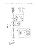 ANTENNA DEVICE AND RADIO COMMUNICATION APPARATUS diagram and image