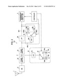 ANTENNA DEVICE AND RADIO COMMUNICATION APPARATUS diagram and image