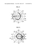 ANTENNA DEVICE AND RADIO COMMUNICATION APPARATUS diagram and image