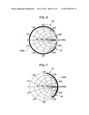 ANTENNA DEVICE AND RADIO COMMUNICATION APPARATUS diagram and image