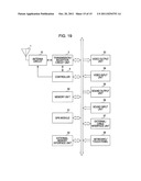 ANTENNA DEVICE AND RADIO COMMUNICATION APPARATUS diagram and image