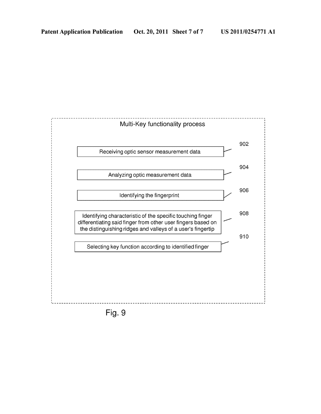 Method and System for Operating a Keyboard with Multi Functional keys,     using Fingerprints Recognition - diagram, schematic, and image 08