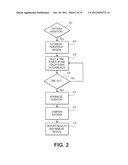 TECHNIQUES FOR RECOGNIZING MOVEMENT OF ONE OR MORE TOUCHES ACROSS A     LOCATION ON A KEYBOARD GRID ON A TOUCH PANEL INTERFACE diagram and image