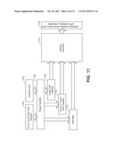 TECHNIQUES FOR RECOGNIZING MOVEMENT OF ONE OR MORE TOUCHES ACROSS A     LOCATION ON A KEYBOARD GRID ON A TOUCH PANEL INTERFACE diagram and image