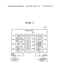 VIRTUAL KEYBOARD SYSTEM AND CONTROL METHOD THEREOF diagram and image