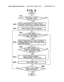 VIRTUAL KEYBOARD SYSTEM AND CONTROL METHOD THEREOF diagram and image