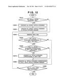 VIRTUAL KEYBOARD SYSTEM AND CONTROL METHOD THEREOF diagram and image