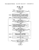 VIRTUAL KEYBOARD SYSTEM AND CONTROL METHOD THEREOF diagram and image