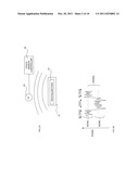 NOISE REDUCTION IN CAPACITIVE TOUCH SENSORS diagram and image