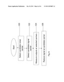 NOISE REDUCTION IN DIGITIZER SYSTEM diagram and image