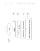 NOISE REDUCTION IN DIGITIZER SYSTEM diagram and image