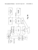 Display Device diagram and image