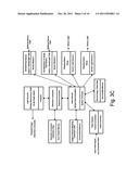 Display Device diagram and image