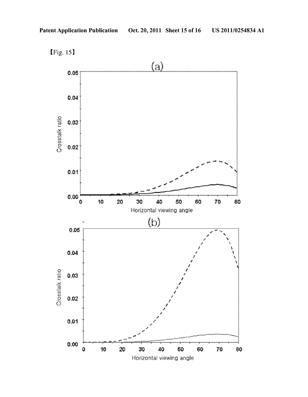 STEREOSCOPIC IMAGE DISPLAY DEVICE - diagram, schematic, and image 16