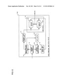 THREE-DIMENSIONAL IMAGE DISPLAY DEVICE AND THREE-DIMENSIONAL IMAGE DISPLAY     METHOD diagram and image