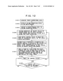 IMAGE PROCESSING METHOD AND IMAGE PROCESSING APPARATUS diagram and image