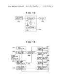 IMAGE PROCESSING METHOD AND IMAGE PROCESSING APPARATUS diagram and image