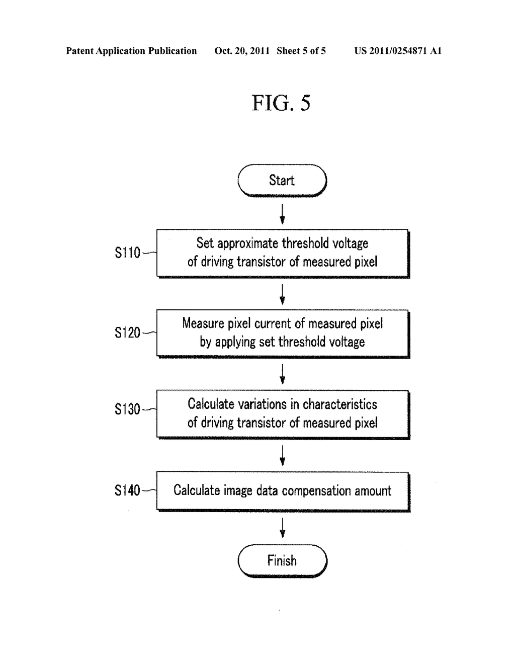 DISPLAY DEVICE AND METHOD FOR DRIVING THE SAME - diagram, schematic, and image 06